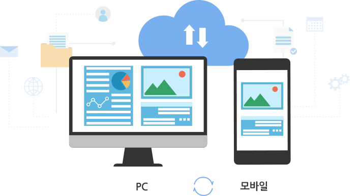 PC와 모바일 연동